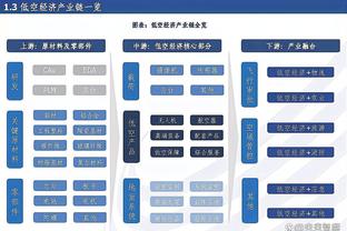 闵鹿蕾：广厦第一节建立了大比分领先优势 我们很努力&没放弃